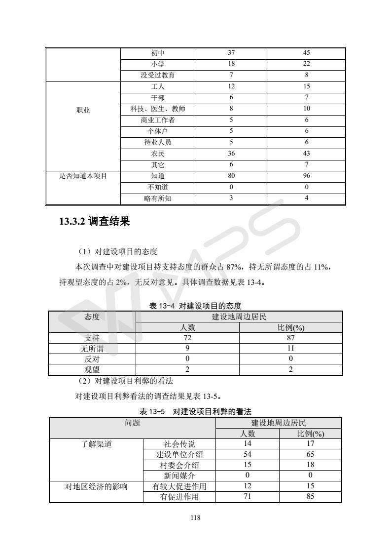 建設(shè)項(xiàng)目環(huán)境影響評價(jià)批復(fù)文件_124