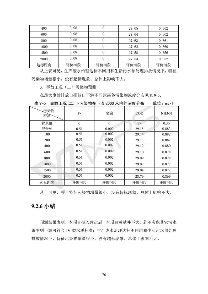 建設(shè)項(xiàng)目環(huán)境影響評價(jià)批復(fù)文件_82
