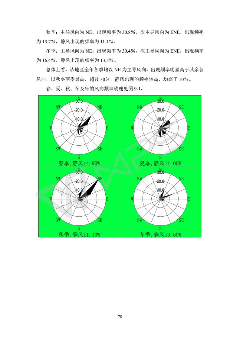 建設(shè)項(xiàng)目環(huán)境影響評價(jià)批復(fù)文件_84