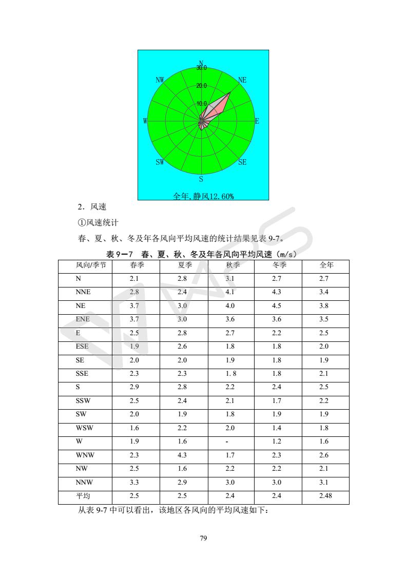 建設(shè)項(xiàng)目環(huán)境影響評價(jià)批復(fù)文件_85