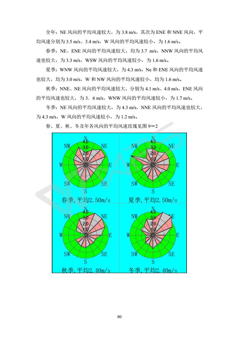 建設(shè)項(xiàng)目環(huán)境影響評價(jià)批復(fù)文件_86