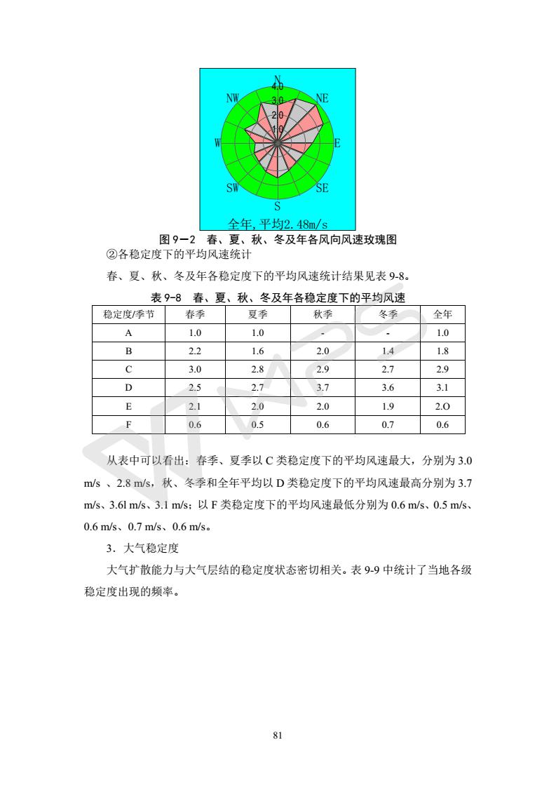 建設(shè)項(xiàng)目環(huán)境影響評價(jià)批復(fù)文件_87
