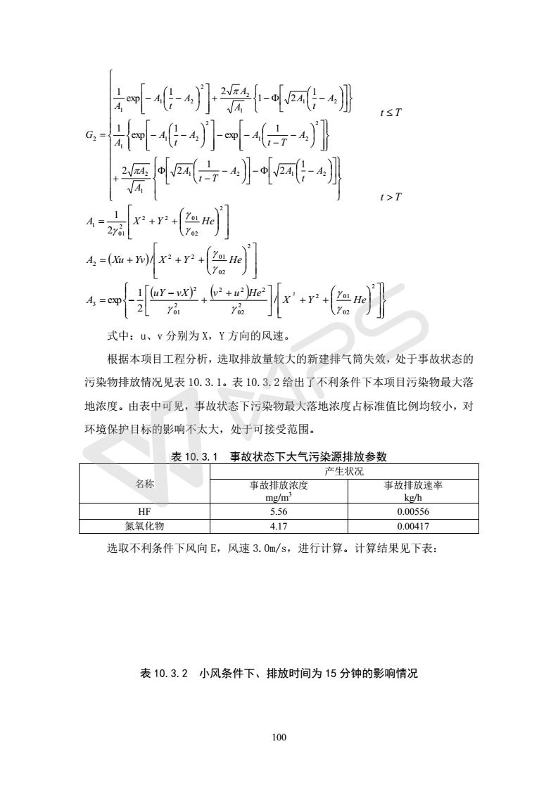 建設(shè)項(xiàng)目環(huán)境影響評價(jià)批復(fù)文件_106