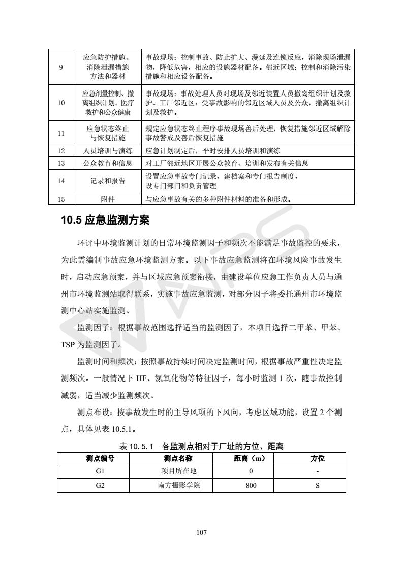 建設(shè)項(xiàng)目環(huán)境影響評價(jià)批復(fù)文件_113