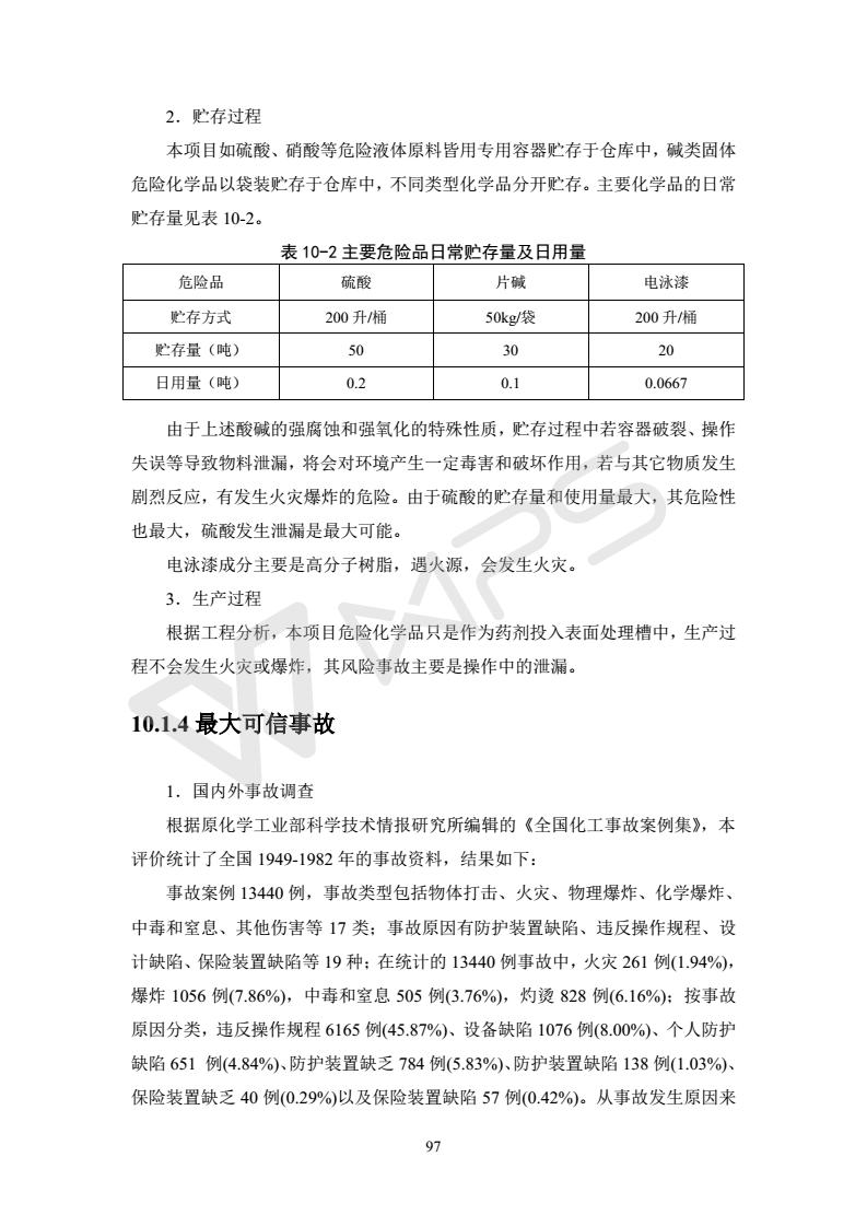 建設(shè)項(xiàng)目環(huán)境影響評價(jià)批復(fù)文件_103